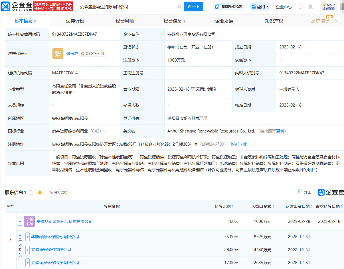 华新环保等成立再生资源公司<strong></p>
<p>再生资源回收公司</strong>，含电池销售业务:再生资源回收公司