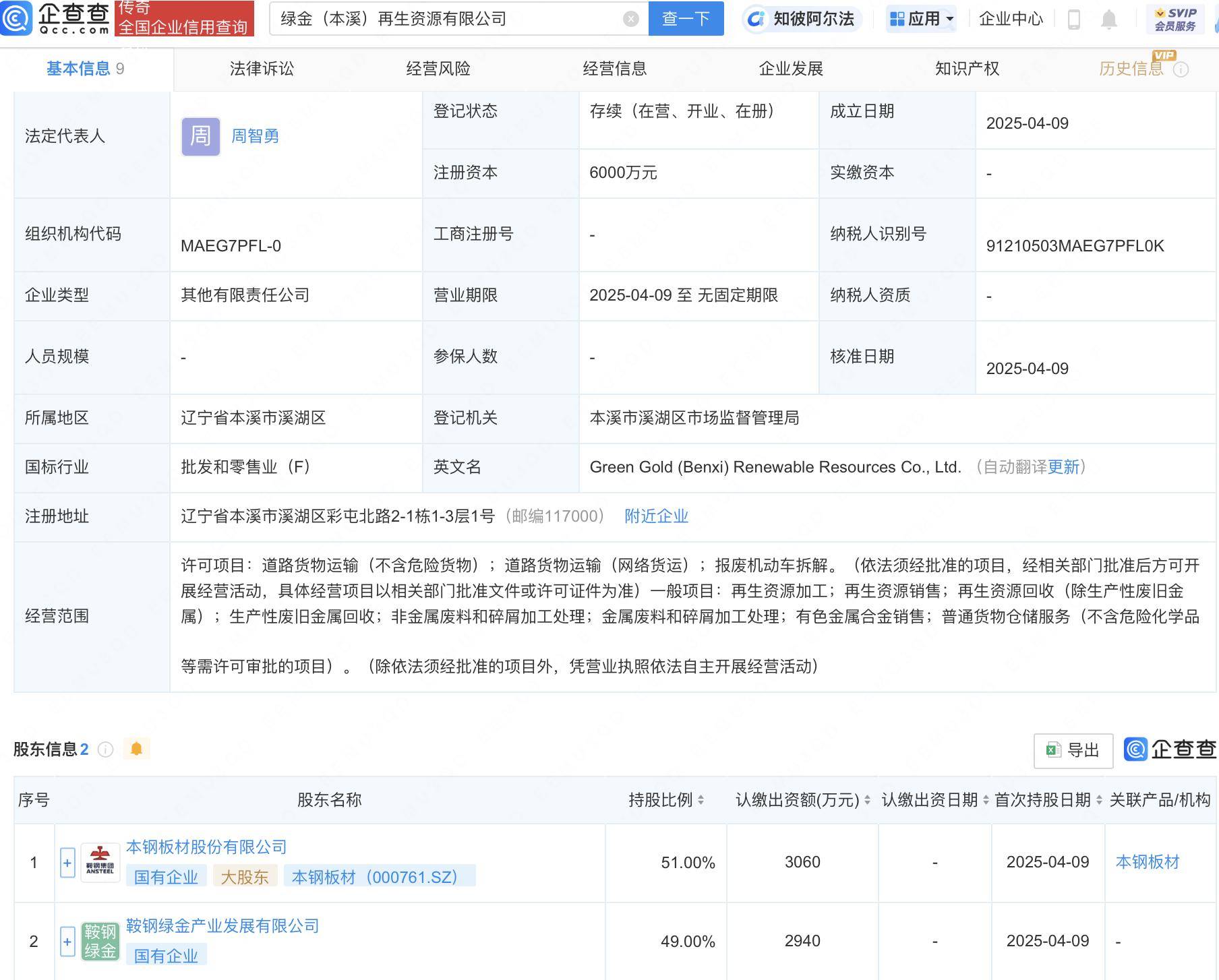 本钢板材携手合作方，新设再生资源公司聚焦废旧金属回收:再生资源回收公司