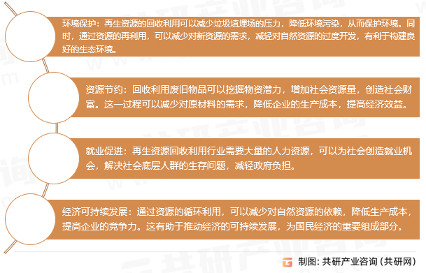随着再生资源回收价值不断提升<strong></p>
<p>再生资源回收
</strong>，2025年资源再生循环利用市场规模达8993亿元[图]:再生资源回收

