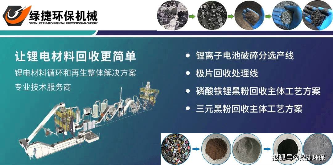 废旧锂电池回收处理资源再生与环保的“绿色引擎”:再生资源回收
