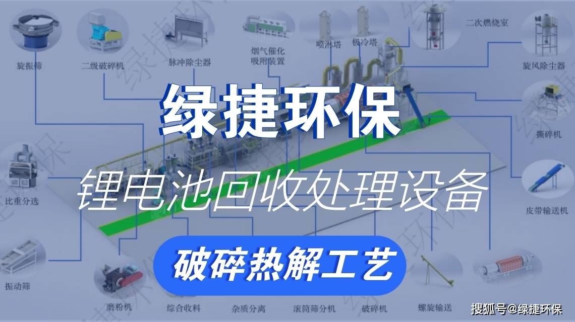 废旧锂电池回收处理资源再生与环保的“绿色引擎”:再生资源回收
